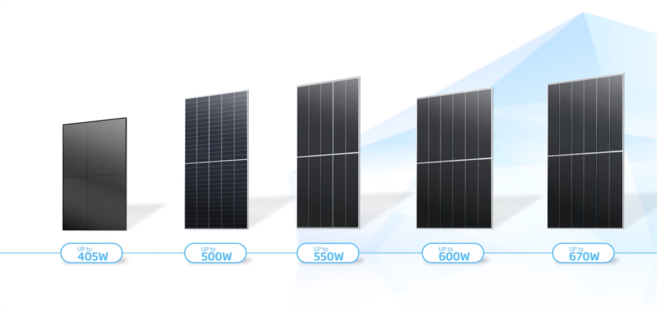 Trina Solar, Pioneer of 210mm Large Format High Power PV Modules, Leads the Solar Industry with Vertex Modules | Trina Solar