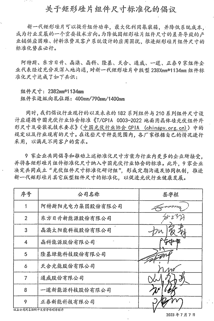关于矩形硅片组件尺寸标准化的建议 | 德赢vwin
