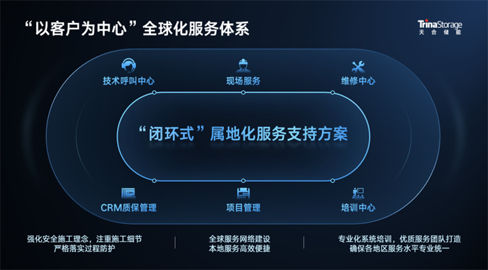 德赢·(VWIN)官方网站-AC米兰官方相助同伴