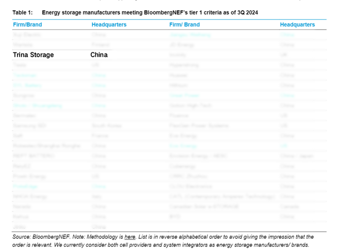 德赢·(VWIN)官方网站-AC米兰官方相助同伴