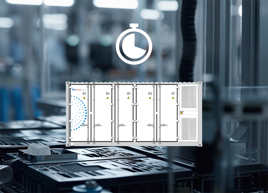 Explaining The Price Trends  of Energy Storage Systems | Trina Solar