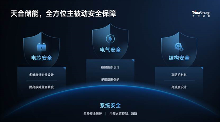 德赢·(VWIN)官方网站-AC米兰官方相助同伴