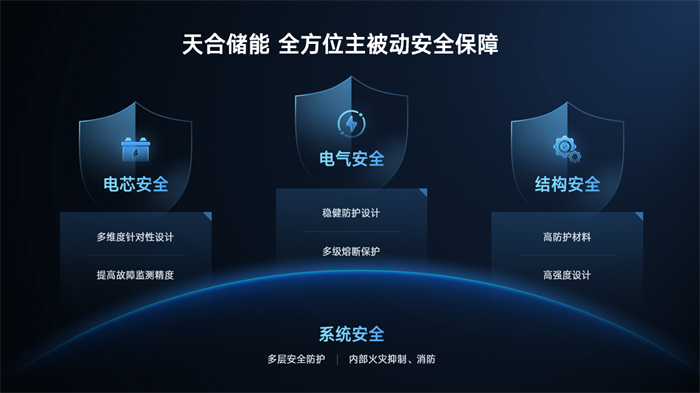 德赢·(VWIN)官方网站-AC米兰官方相助同伴