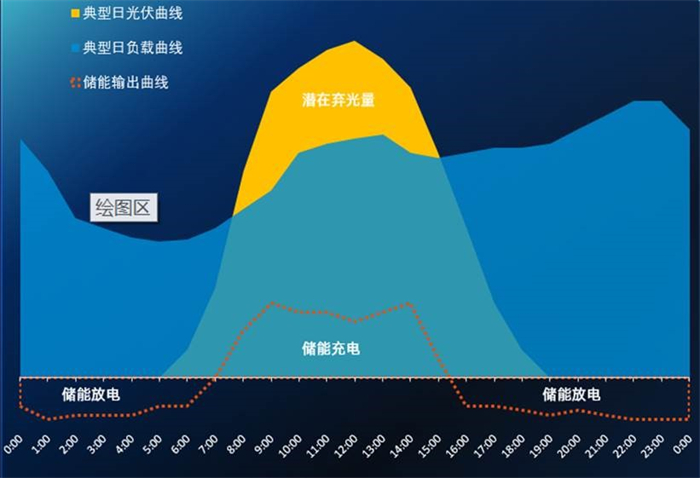 德赢·(VWIN)官方网站-AC米兰官方相助同伴