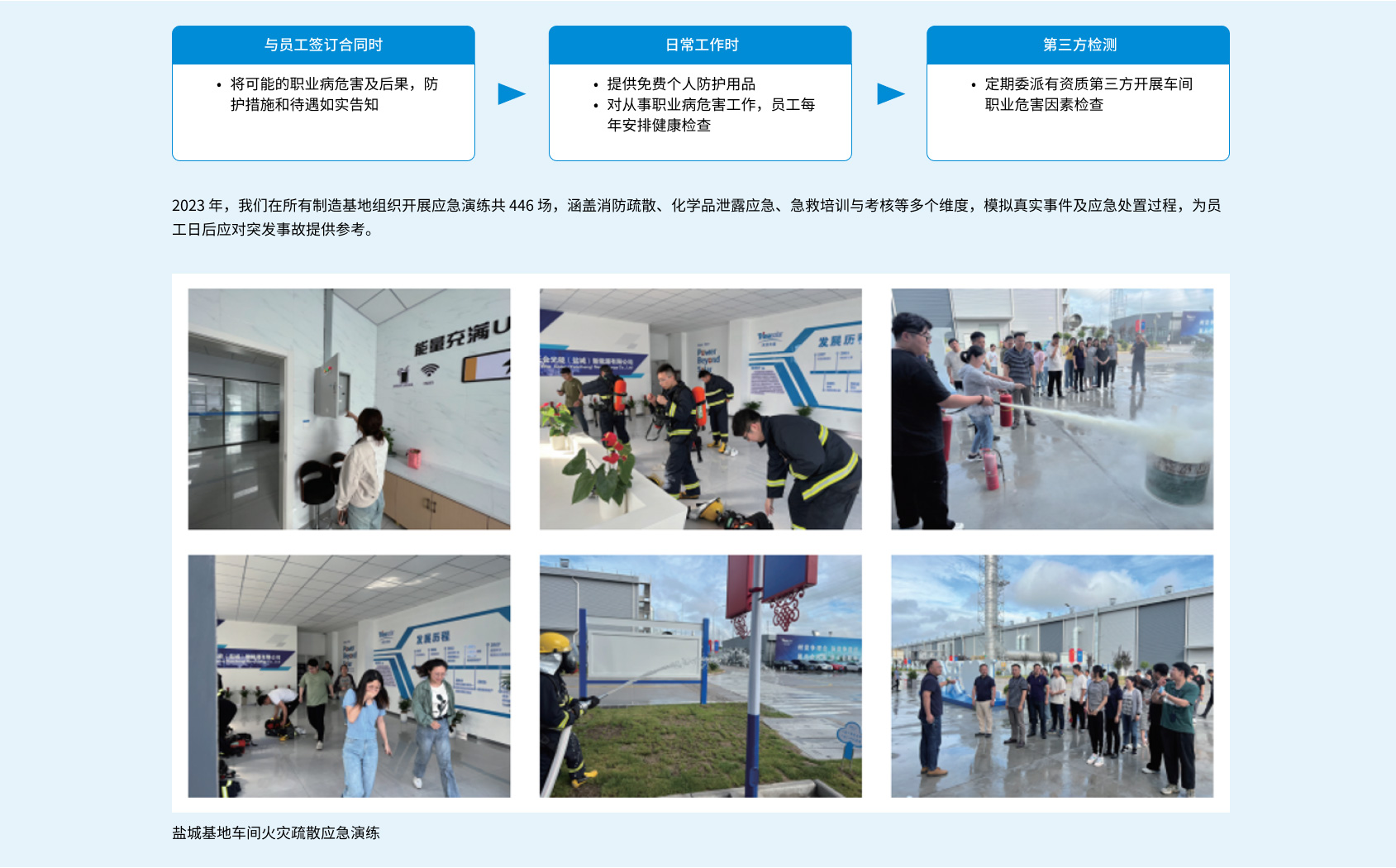 CN/ESG Society Equity | 德赢vwin