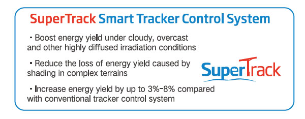 PL/TrinaTracker homepage | Trina Solar