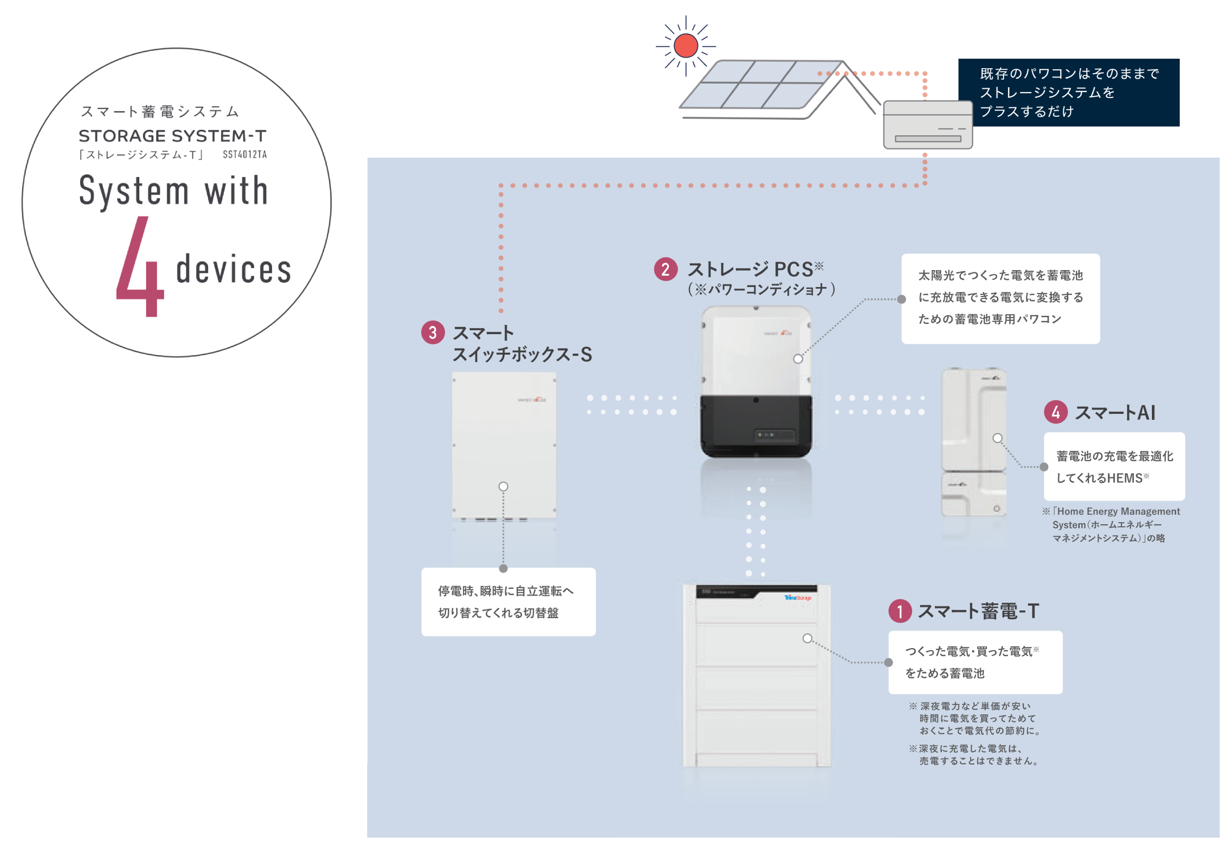 德赢·(VWIN)官方网站-AC米兰官方相助同伴
